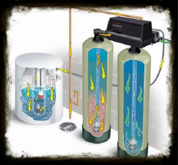 2. Resinas Intercambiadoras de Iones: